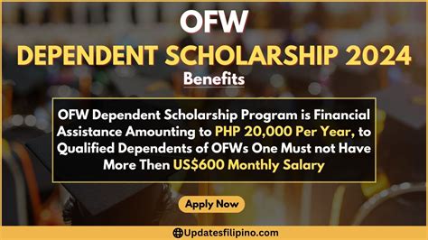 owwa results 2024|Scholarship for Dependents .